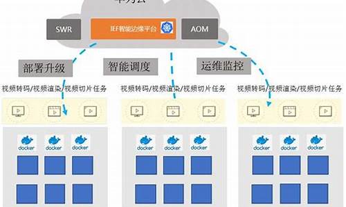 华为云电脑系统是什么-华为云电脑是啥