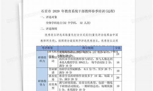 石首电脑初级阶段在哪里学-石首市电脑系统