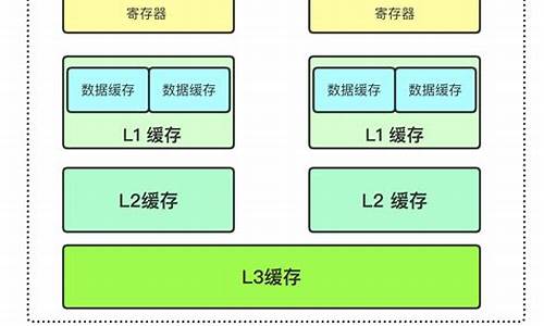 手机电脑系统指的是什么-手机电脑操作系统