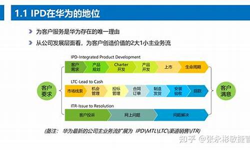 ipad换系统当电脑用-ipd转换电脑系统