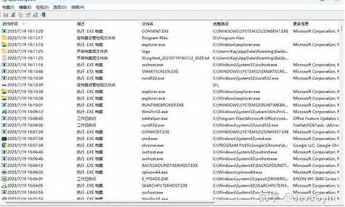 怀疑电脑系统出问题怎么办-电脑系统出了问题怎么搞