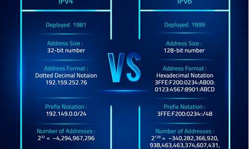 电脑系统要关闭ip6协议吗-关闭电脑ipv6有用吗