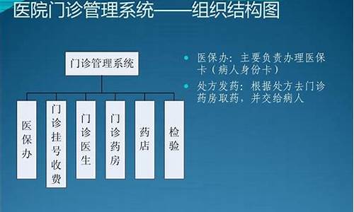 医院门诊电脑系统怎么挂号-医院 电脑