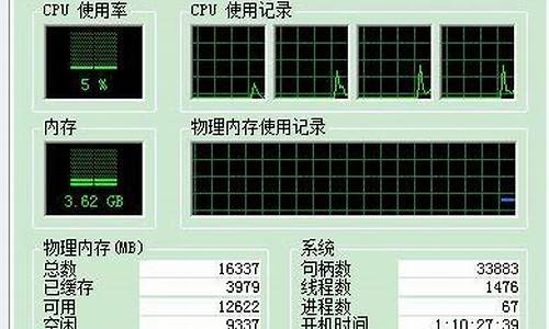 台式电脑流量监控-电脑系统走的流量监控