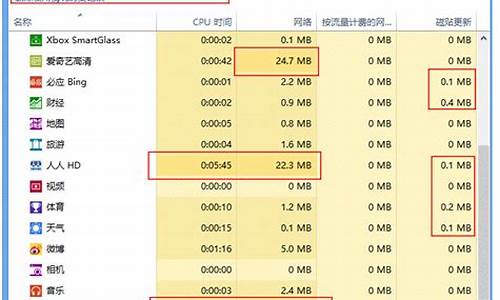 电脑重做系统反应慢-电脑系统重制很慢怎么解决