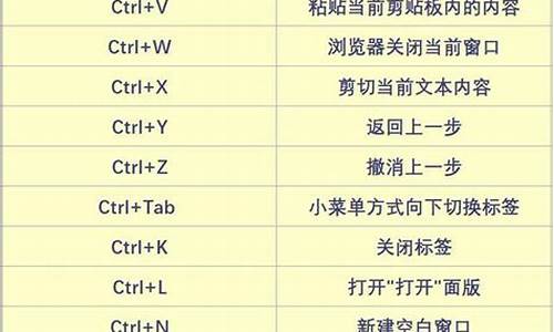 小米电脑快捷键大全-小米电脑系统的快捷键