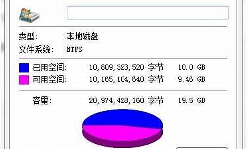 电脑系统盘被压缩后-电脑系统盘被压缩了怎么办