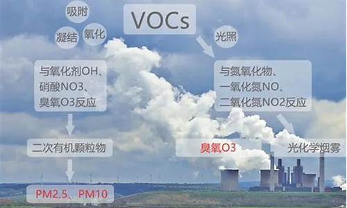 voc电脑系统崩了该怎么办-voc锁系统锁定了怎么办